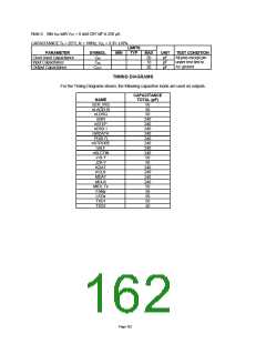 浏览型号LPC47M10X_07的Datasheet PDF文件第162页