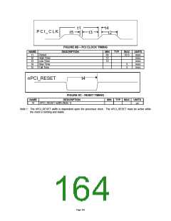 浏览型号LPC47M10X_07的Datasheet PDF文件第164页