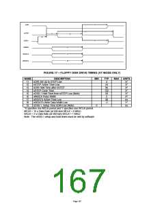 浏览型号LPC47M10X_07的Datasheet PDF文件第167页
