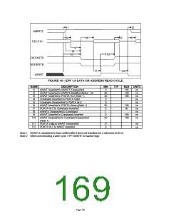 浏览型号LPC47M10X_07的Datasheet PDF文件第169页