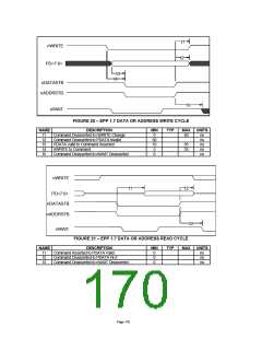 浏览型号LPC47M10X_07的Datasheet PDF文件第170页