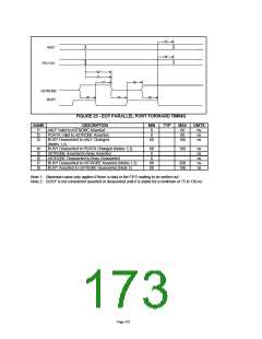 浏览型号LPC47M10X_07的Datasheet PDF文件第173页