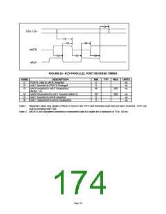 浏览型号LPC47M10X_07的Datasheet PDF文件第174页