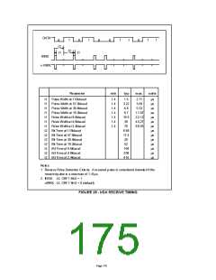 浏览型号LPC47M10X_07的Datasheet PDF文件第175页