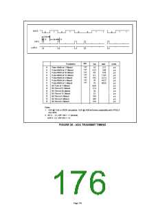 浏览型号LPC47M10X_07的Datasheet PDF文件第176页