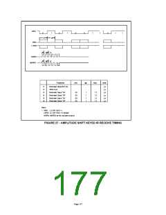 浏览型号LPC47M10X_07的Datasheet PDF文件第177页