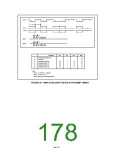 浏览型号LPC47M10X_07的Datasheet PDF文件第178页