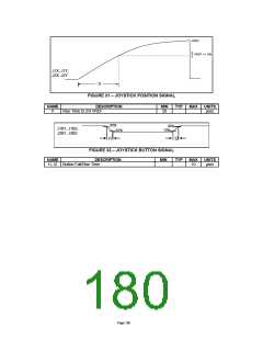 浏览型号LPC47M10X_07的Datasheet PDF文件第180页