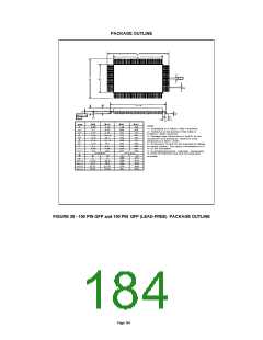浏览型号LPC47M10X_07的Datasheet PDF文件第184页