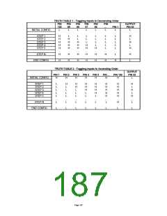 浏览型号LPC47M10X_07的Datasheet PDF文件第187页