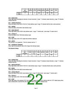 浏览型号LPC47M10X_07的Datasheet PDF文件第22页