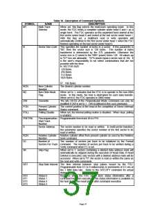 浏览型号LPC47M10X_07的Datasheet PDF文件第37页
