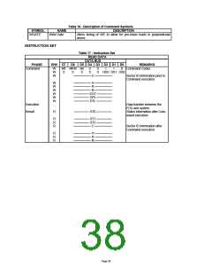 浏览型号LPC47M10X_07的Datasheet PDF文件第38页