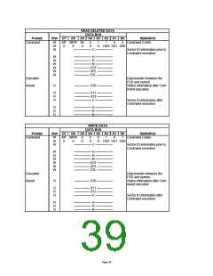 浏览型号LPC47M10X_07的Datasheet PDF文件第39页