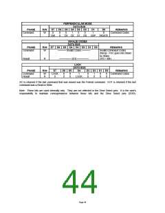 浏览型号LPC47M10X_07的Datasheet PDF文件第44页