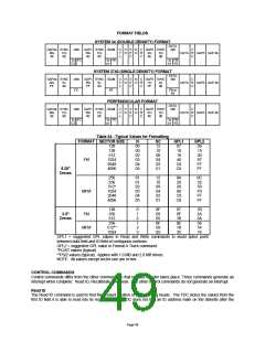 浏览型号LPC47M10X_07的Datasheet PDF文件第49页