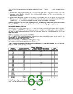 浏览型号LPC47M10X_07的Datasheet PDF文件第63页