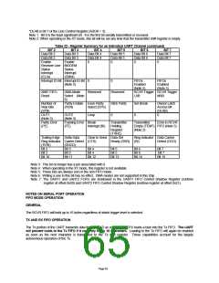 浏览型号LPC47M10X_07的Datasheet PDF文件第65页