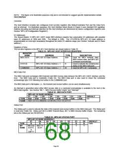 浏览型号LPC47M10X_07的Datasheet PDF文件第68页