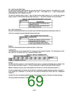 浏览型号LPC47M10X_07的Datasheet PDF文件第69页