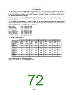 浏览型号LPC47M10X_07的Datasheet PDF文件第72页