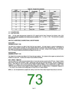 浏览型号LPC47M10X_07的Datasheet PDF文件第73页