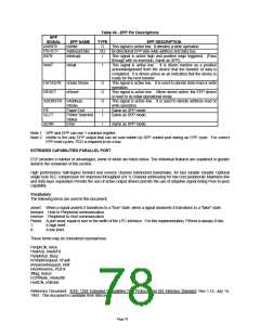 浏览型号LPC47M10X_07的Datasheet PDF文件第78页