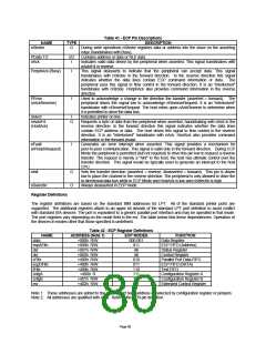 浏览型号LPC47M10X_07的Datasheet PDF文件第80页