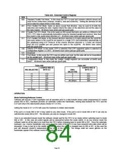 浏览型号LPC47M10X_07的Datasheet PDF文件第84页