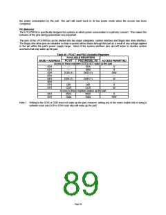 浏览型号LPC47M10X_07的Datasheet PDF文件第89页