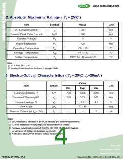 浏览型号LR120Z的Datasheet PDF文件第4页