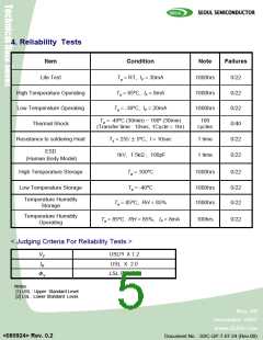 浏览型号LR120Z的Datasheet PDF文件第5页