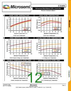 浏览型号LX1691IPW的Datasheet PDF文件第12页