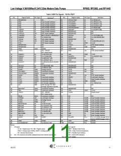 浏览型号RP56D的Datasheet PDF文件第11页