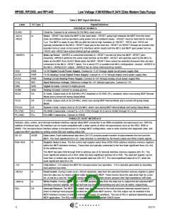 浏览型号RP56D的Datasheet PDF文件第12页