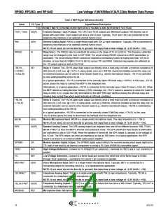 浏览型号RP56D的Datasheet PDF文件第14页