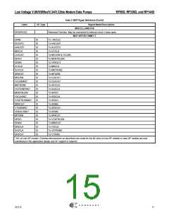 浏览型号RP56D的Datasheet PDF文件第15页