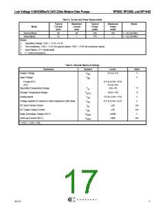 浏览型号RP56D的Datasheet PDF文件第17页