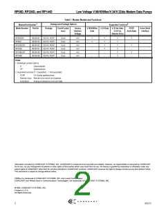 浏览型号RP56D的Datasheet PDF文件第2页