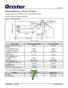 浏览型号RS2042的Datasheet PDF文件第7页