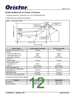 浏览型号RS2051P的Datasheet PDF文件第12页