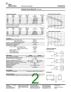 浏览型号RT214615的Datasheet PDF文件第2页