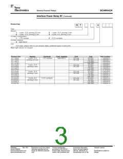 浏览型号RT214615的Datasheet PDF文件第3页