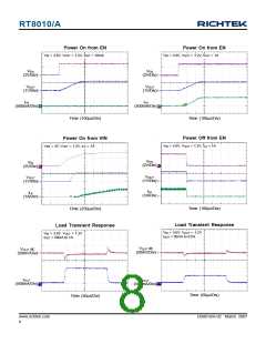浏览型号RT8010-18PQW的Datasheet PDF文件第8页