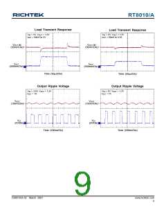 浏览型号RT8010-18PQW的Datasheet PDF文件第9页