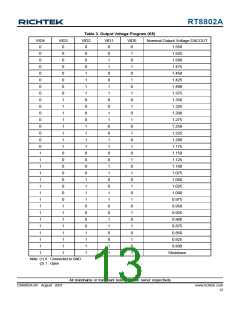 浏览型号RT8802A的Datasheet PDF文件第13页