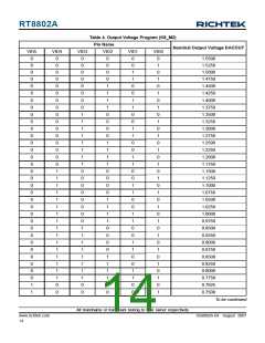 浏览型号RT8802A的Datasheet PDF文件第14页