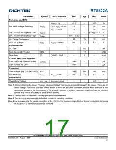 浏览型号RT8802A的Datasheet PDF文件第17页
