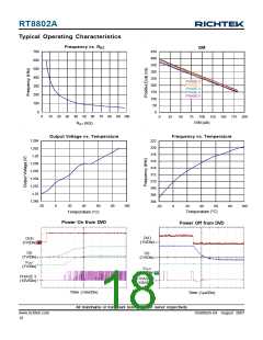 浏览型号RT8802A的Datasheet PDF文件第18页