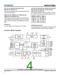 浏览型号RT8802A的Datasheet PDF文件第4页